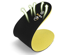 comfortable insole for stand all day