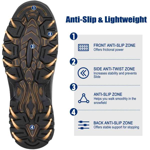 anti-slip outsole