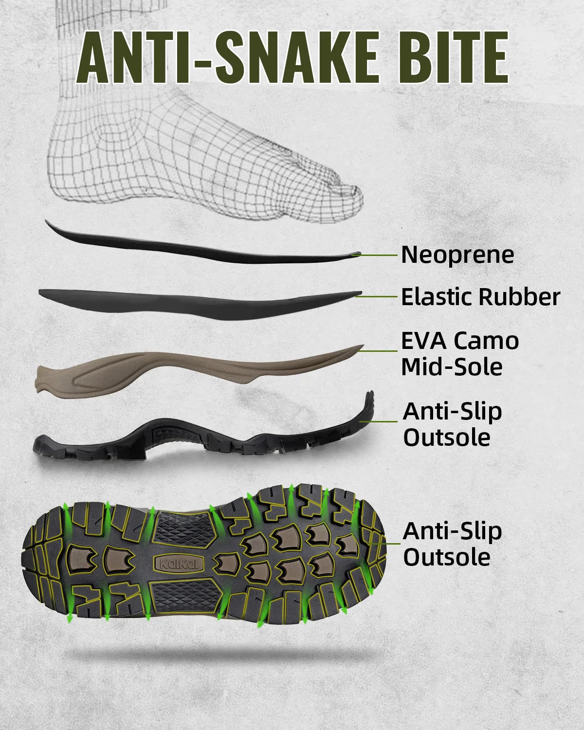 hunting boots anti-slip outsole Anti-snake bite hunting boot sole construction with detailed outsole layers