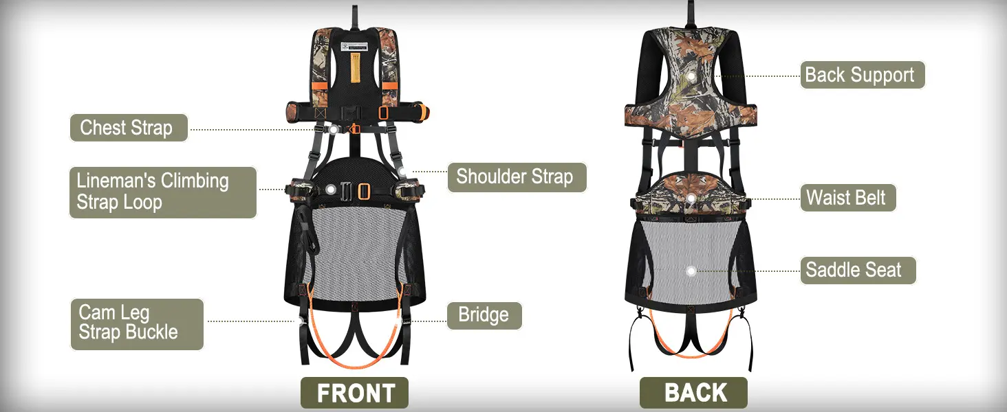 Front and back views of a tree saddle harness with labeled straps, buckles, and safety components