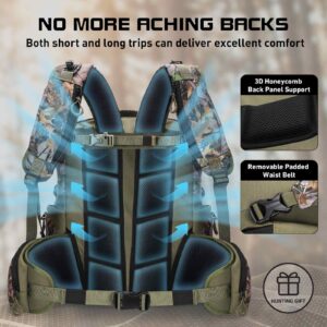 backpack with padded support