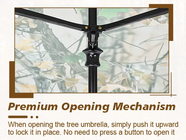 easy opening mechanism
