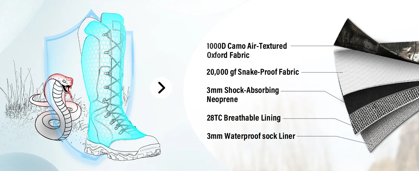 Layered construction showing snakeproof fabric, waterproof bootie, and Oxford fabric