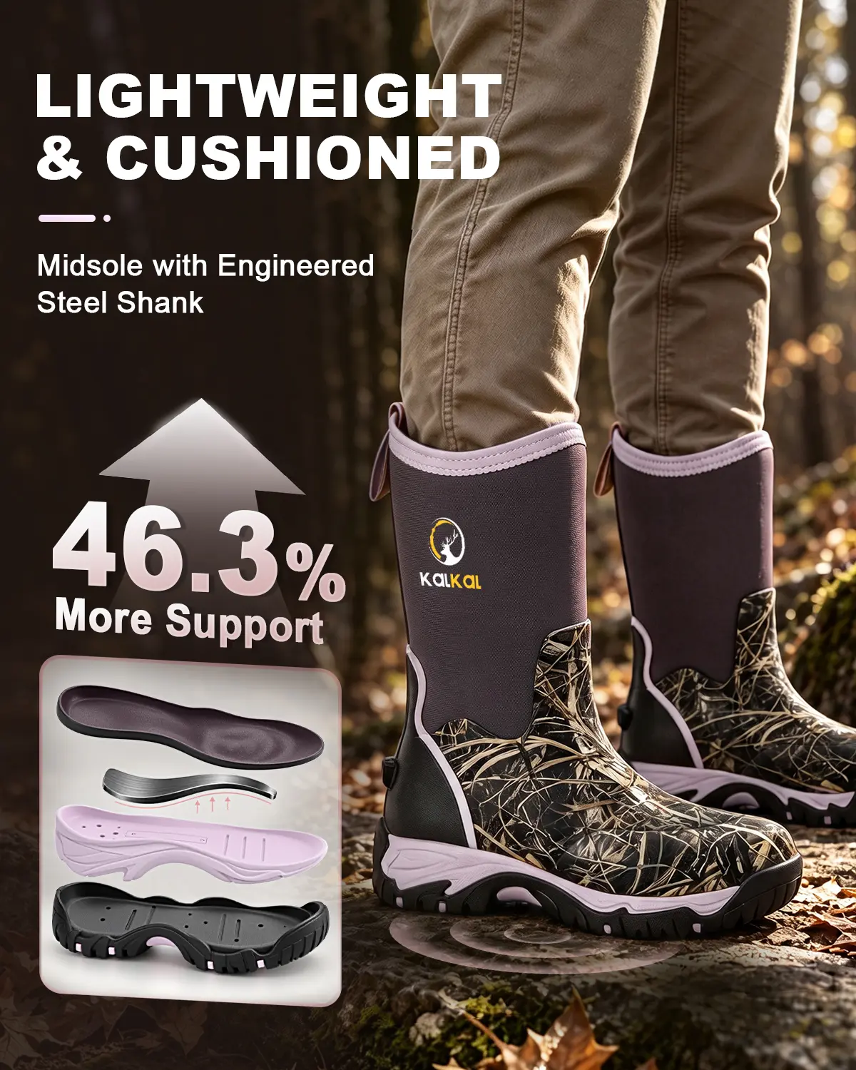 EVA midsole and steel shank components designed for cushioning and underfoot support in women's hunting boots